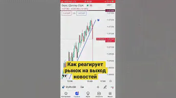 Базовый индекс потребительских цен.