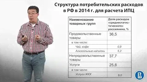 7.3 Как измерить инфляцию ч.1