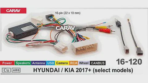 CARAV 16-120 Проводка для Hyundai, Kia 2017+, Питание + Динамики + Антенна + Камера +USB+RCA+ CANBUS