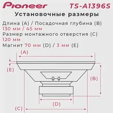 Автомобильные колонки Pioneer TS-A1396S Динамики Пионер 3-х полосные 300 Вт 5 дюйм. 13 см Комплект 2 шт. (art.: 3920bebce5d3f)